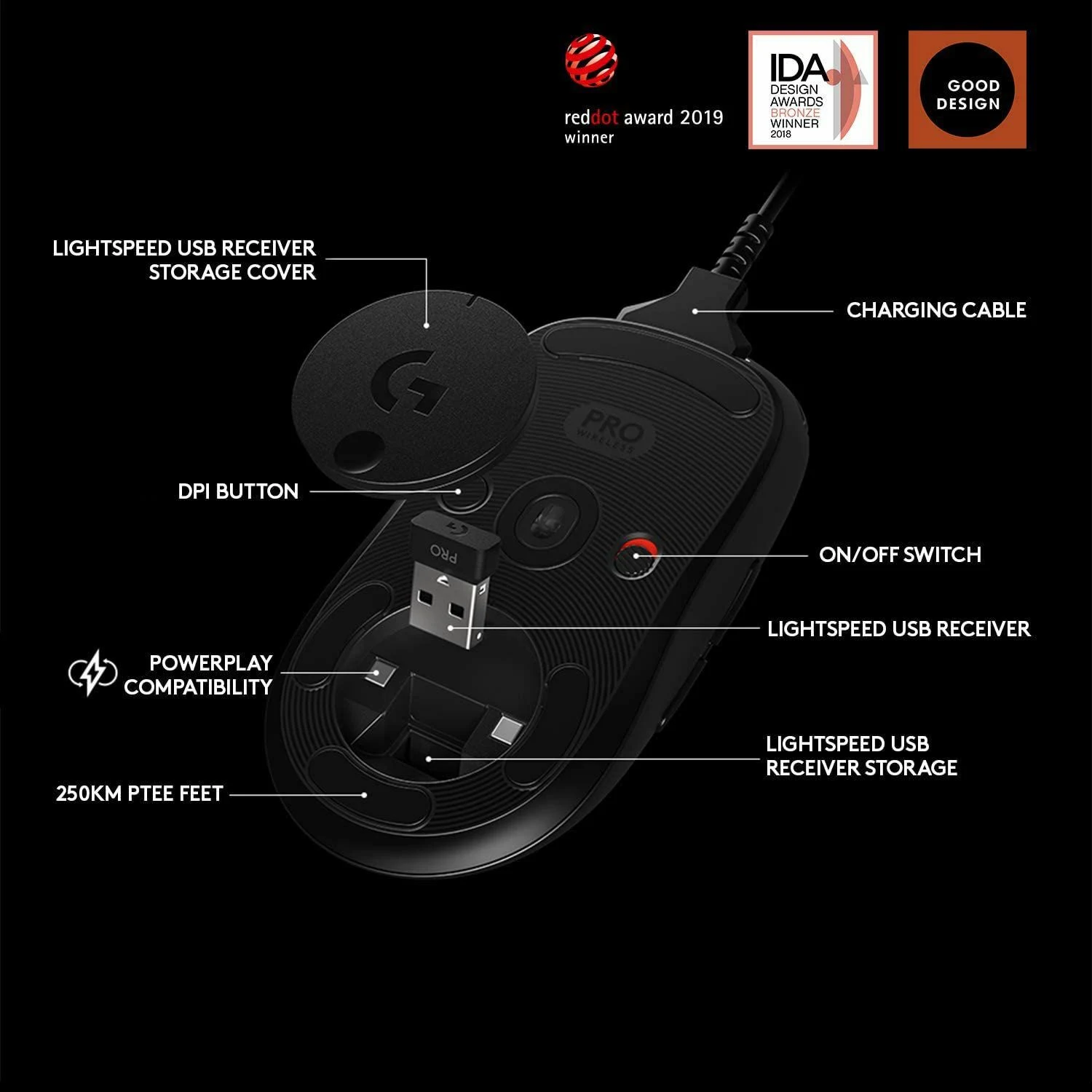 Logitech G Pro Wireless Gaming Mouse , Black / Компьютерын Хулгана / - зураг 4