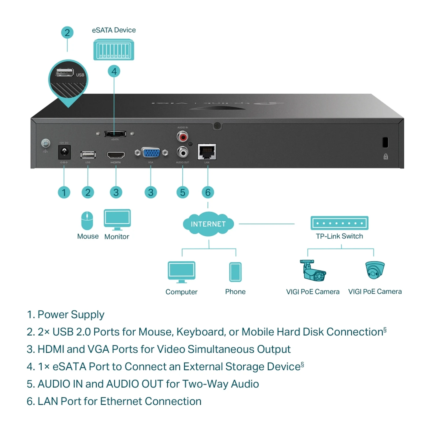 TP-Link VIGI NVR2016H 16-Ch NVR / Бичигч Төхөөрөмж / - зураг 4