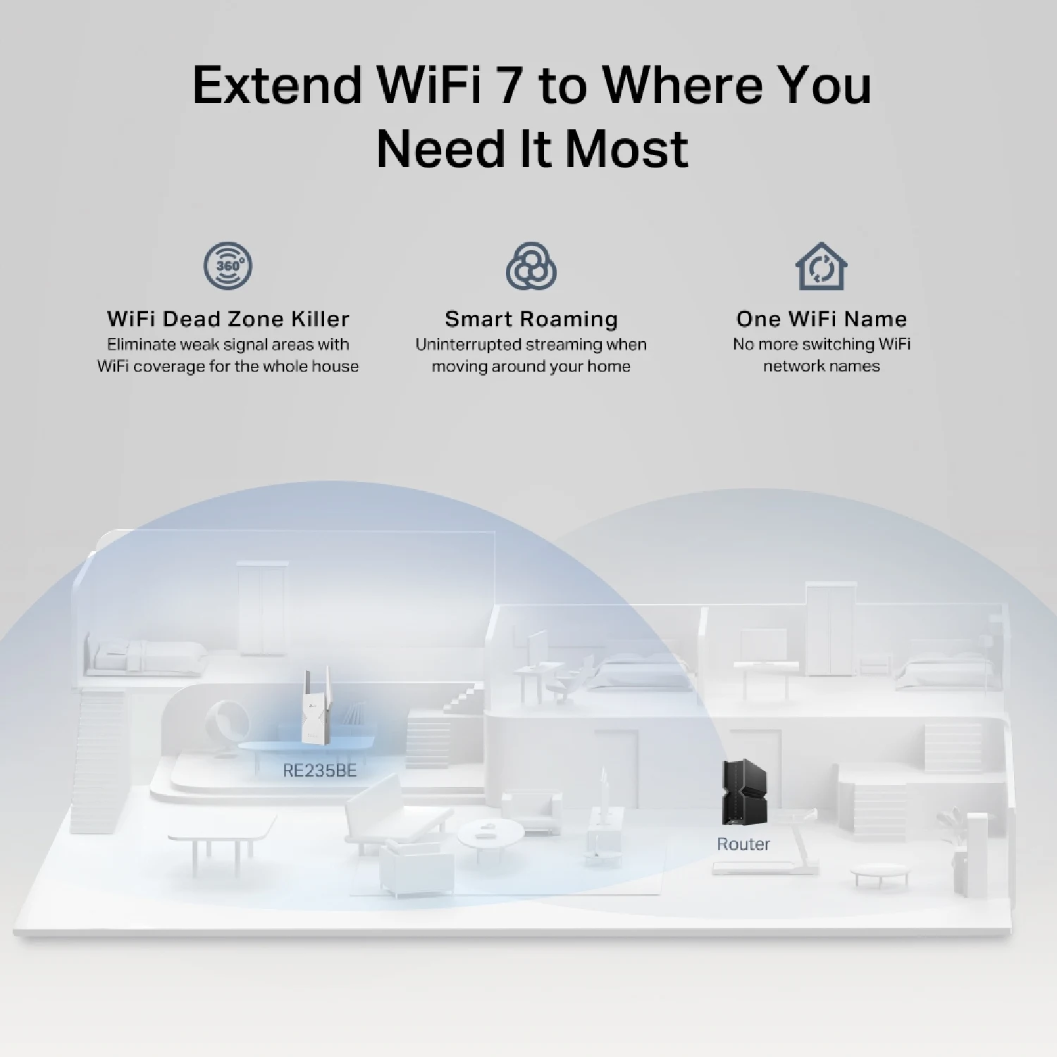 TP-Link RE235BE BE3600 Dual-Band Wi-Fi 7 Range Extender ( Утасгүй Хүлээн Авагч , Сүлжээний Төхөөрөмж ) - зураг 7