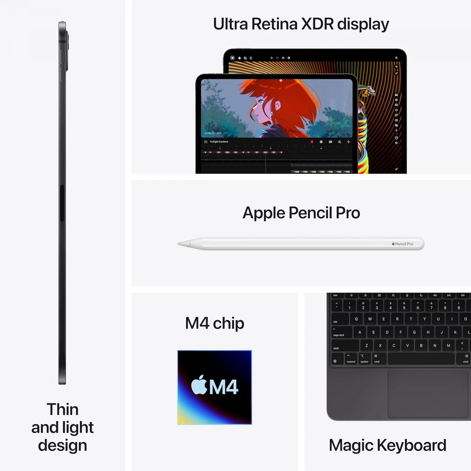 Apple iPad Pro 13-inch (7th gen) M4 Chip Wi-Fi 512GB Space Black /MVX43/ / Таблет / - зураг 5