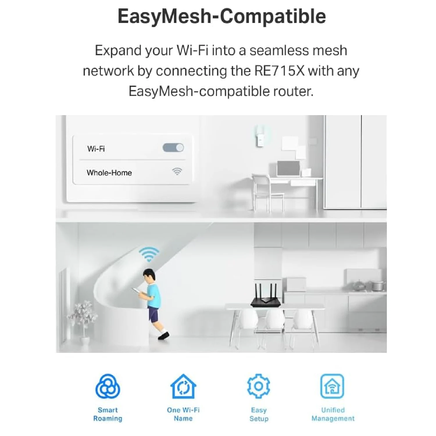 TP-Link RE715X AX3000 Mesh Wi-Fi 6 Range Extender - зураг 5