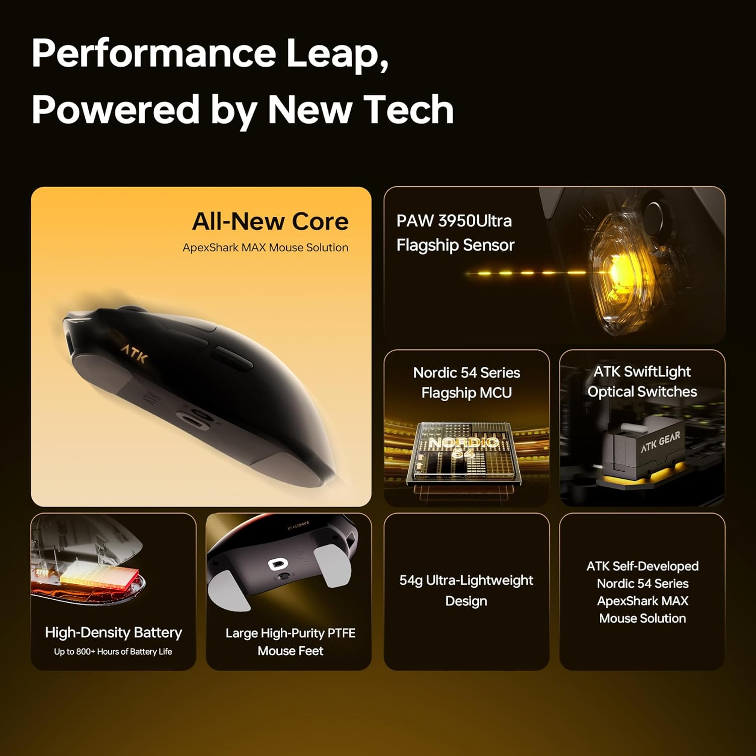 ATK Blazing Sky X1 Ultimate 2.0 High Performance Wireless Gaming Mouse Metallic Silver - зураг 7