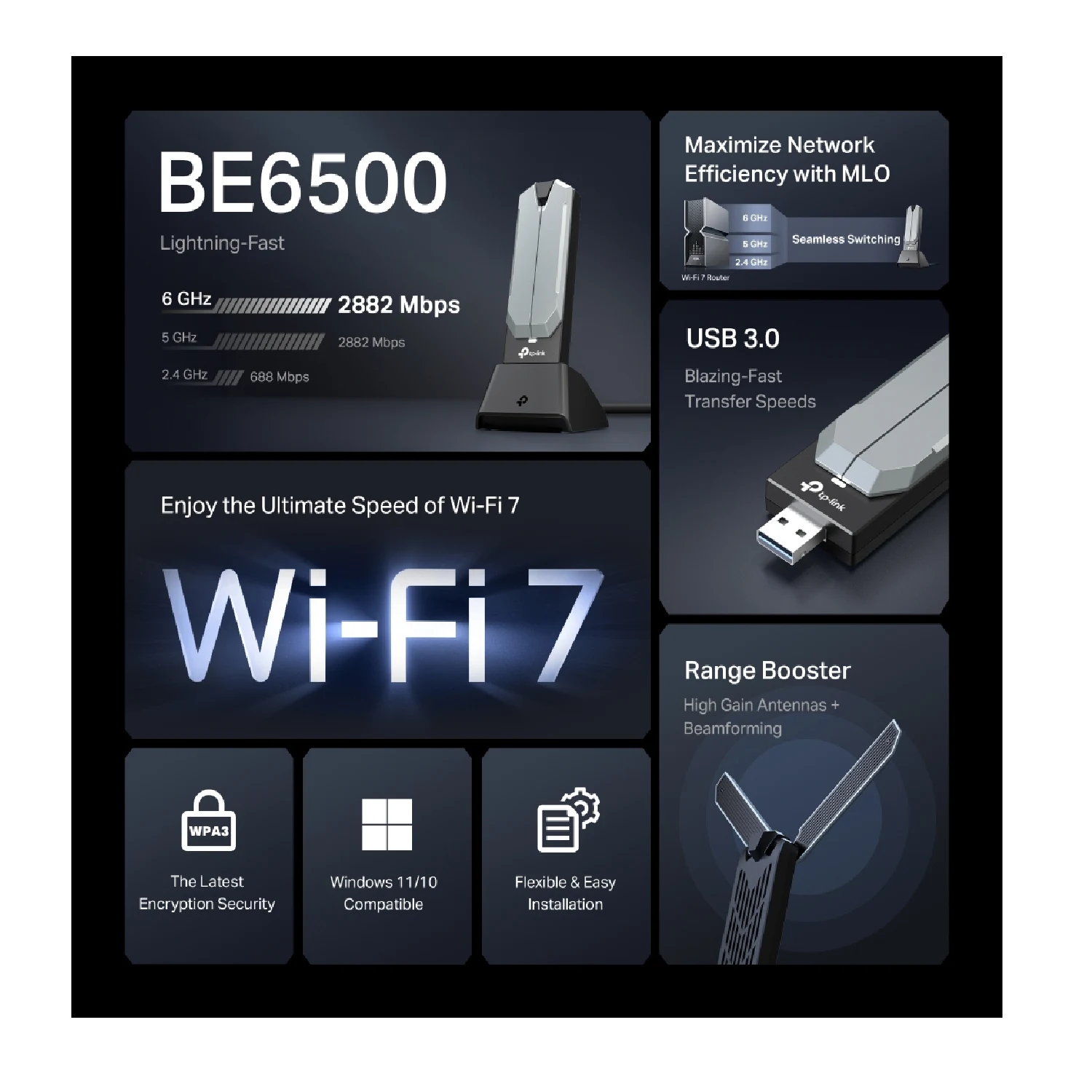 TP-Link Archer TBE400UH BE6500 High Gain Tri-Band Wi-Fi 7 USB Adapter - зураг 4