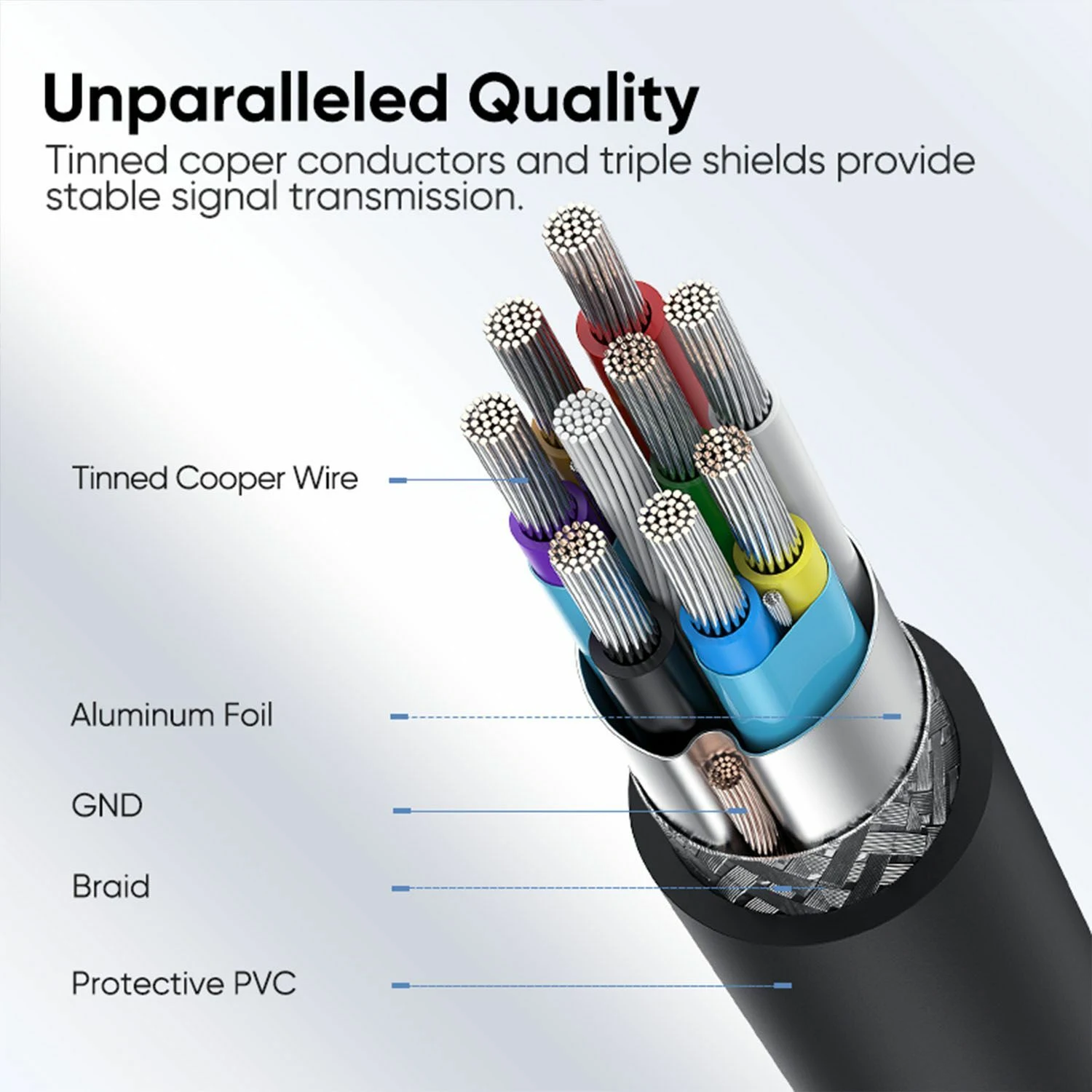 UGREEN USB-C Male to Micro USB 3.0 cable 1m 20103 ( Шилжүүлэгч, Хөрвүүлэгч ) - зураг 5