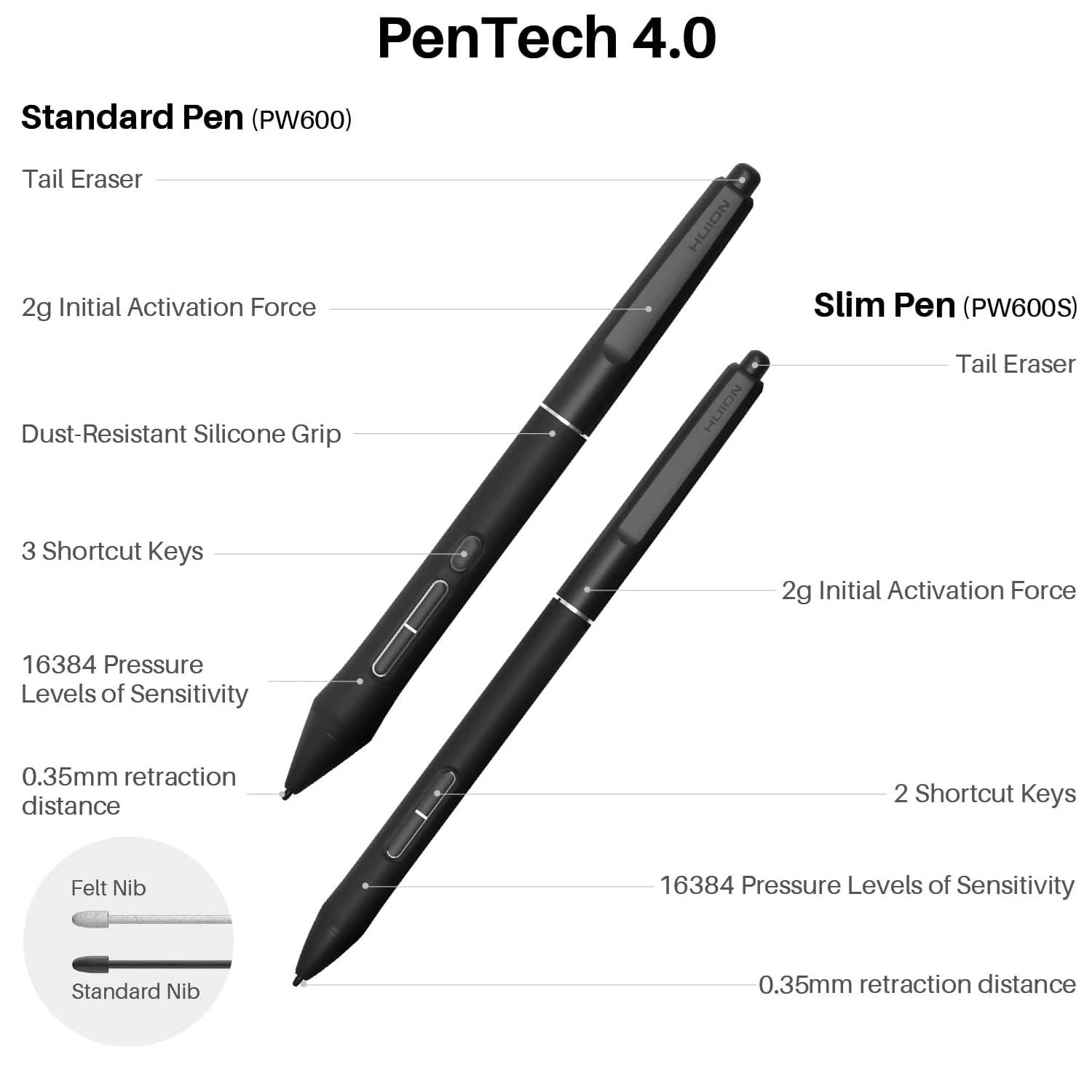 Huion Kamvas Pro 27 GT2701 (4K) Graphic Pen Display with li-battery / Зурдаг Таблет / - зураг 6