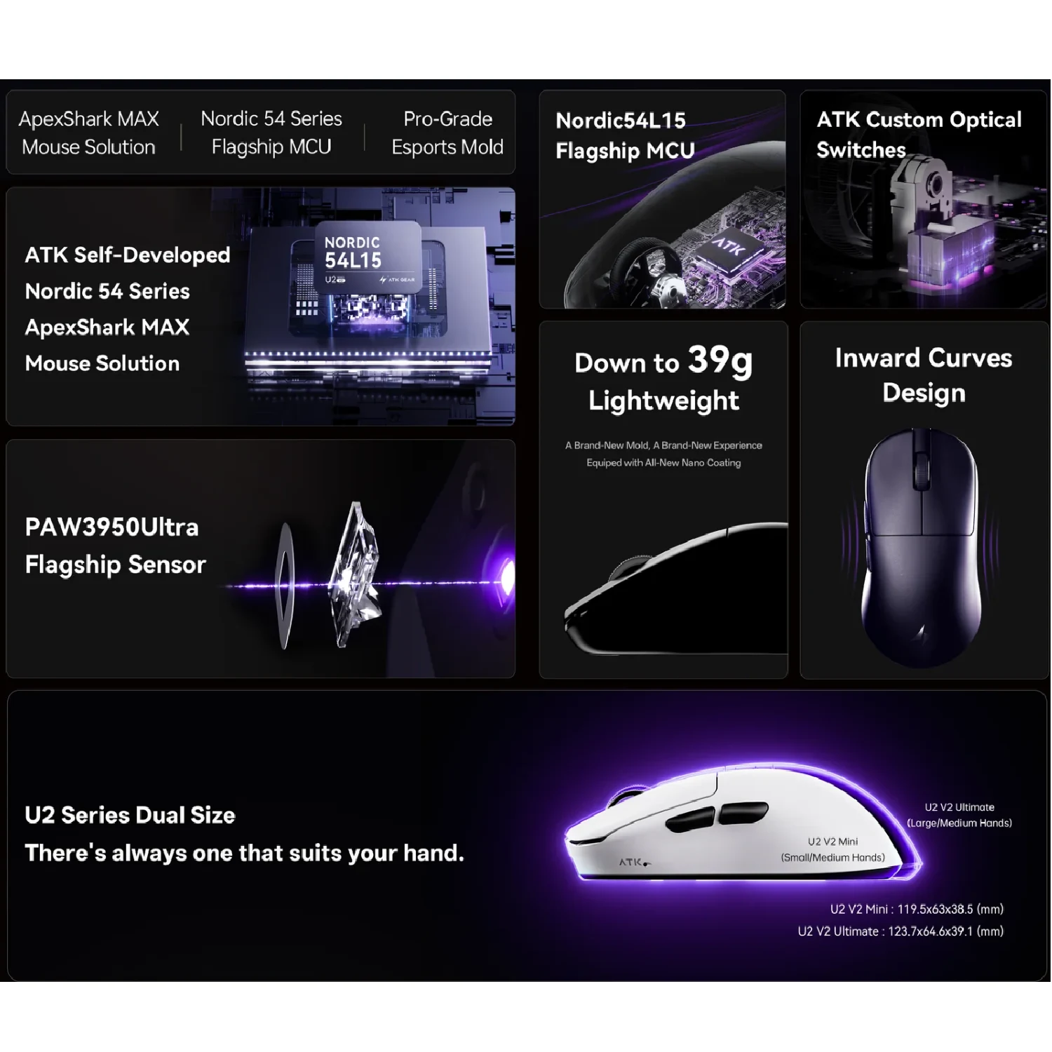 ATK U2 Ultimate High Performance Gaming Mouse, Black - зураг 5