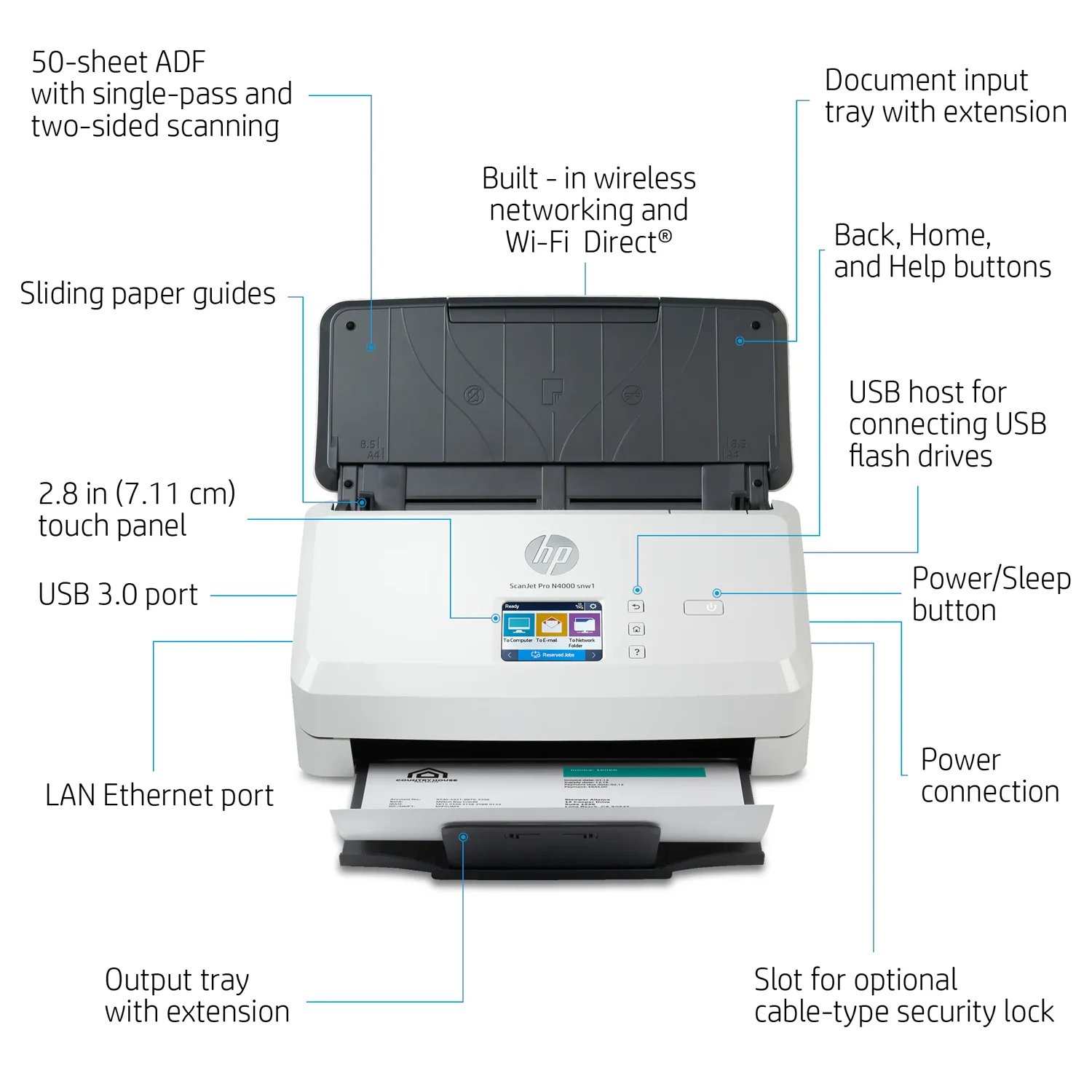 HP Scanjet Pro N4000 snw1 Sheet-Feed Network Scanner / Сканнер / - зураг 5
