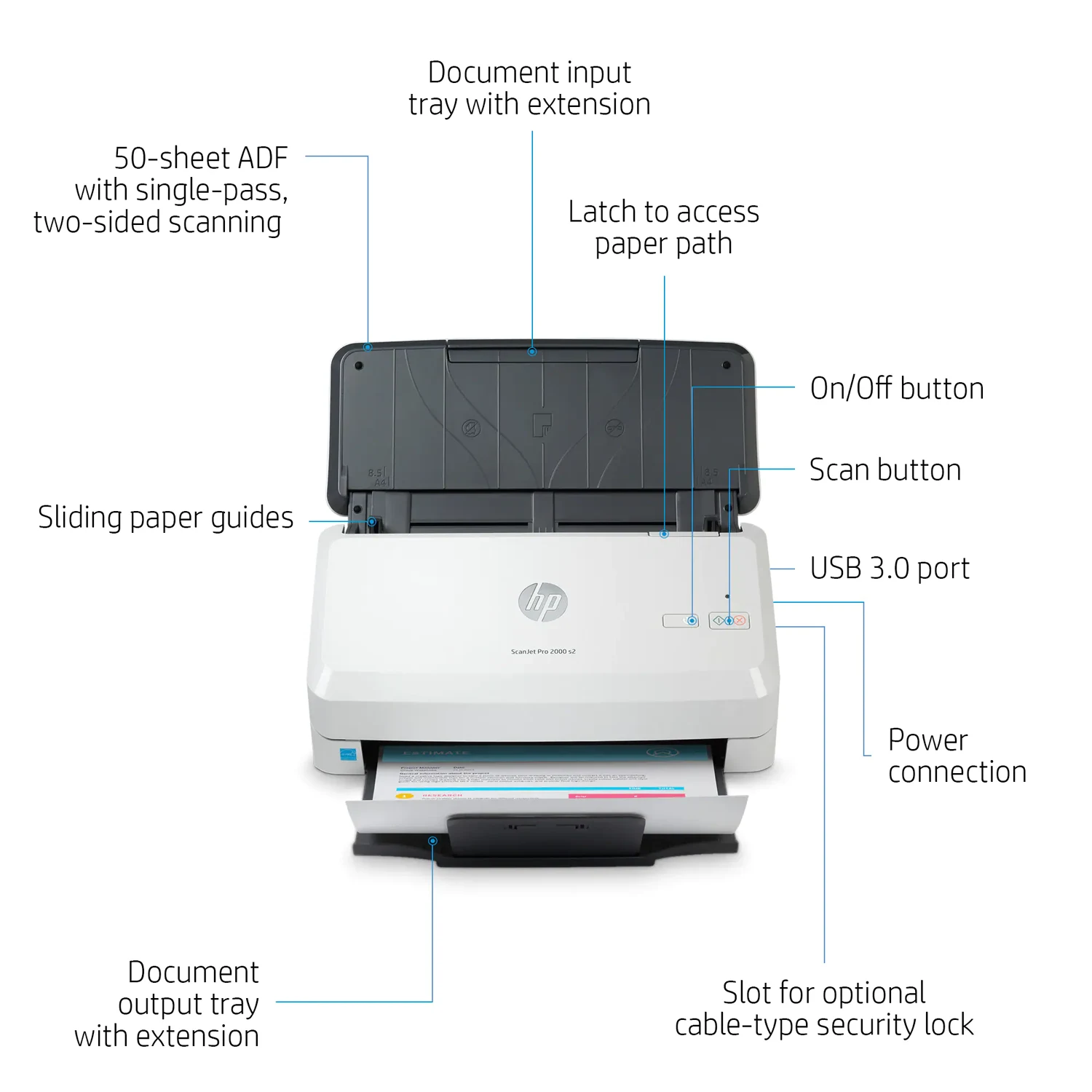 HP ScanJet Pro 2000 s2 Sheet-Feed Scanner / Сканнер / - зураг 5