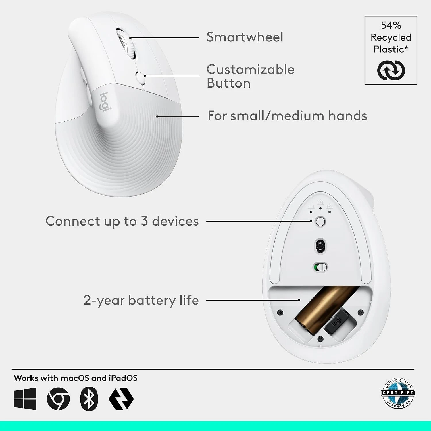 Logitech Ergo Series Lift Wireless Mouse White - зураг 3