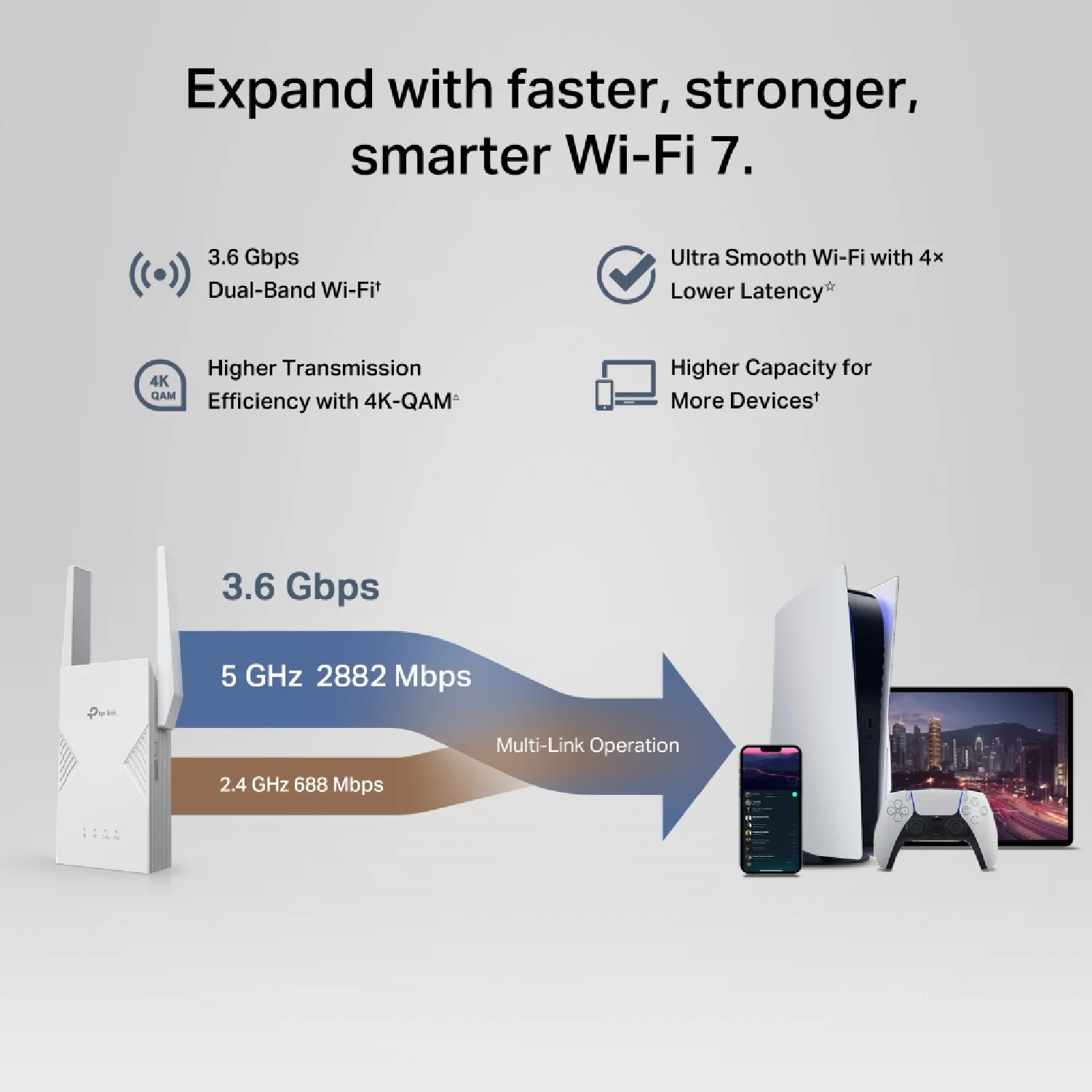 TP-Link RE235BE BE3600 Dual-Band Wi-Fi 7 Range Extender ( Утасгүй Хүлээн Авагч , Сүлжээний Төхөөрөмж ) - зураг 8