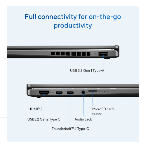 ASUS VivoBook Flip 14 TP3407SA-QL079W Intel Core Ultra 7-256V, 16GB LDDR5X RAM, 512GB PCIe NVMe M.2 SSD, Intel Arc Graphics, WUXGA 14-nch OLED Touch, Win11, Matte Gray - 9