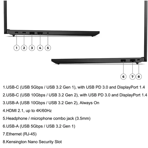 Lenovo ThinkPad E16 Gen2 Intel Core Ultra 5-125H, 32GB RAM, 1TB SSD, Intel Iris Xe Graphics,16 inch / Зөөврийн Компьютер / - 3