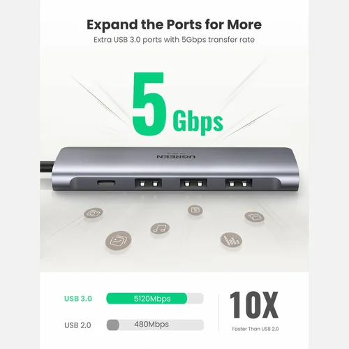 UGREEN 5-in-1 Multi Function USB-C HUB (50209) - 3