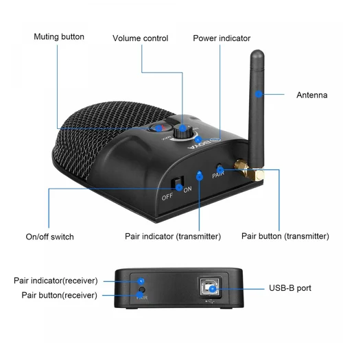 BOYA BY-BMW700 Wireless Conference Microphone - 4