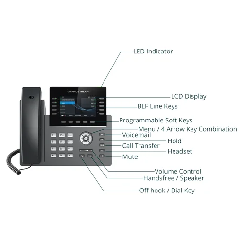 Grandstream GRP2615 10-Line Professional Carrier-Grade IP Phone / Дотуур Суурин утас / - 4