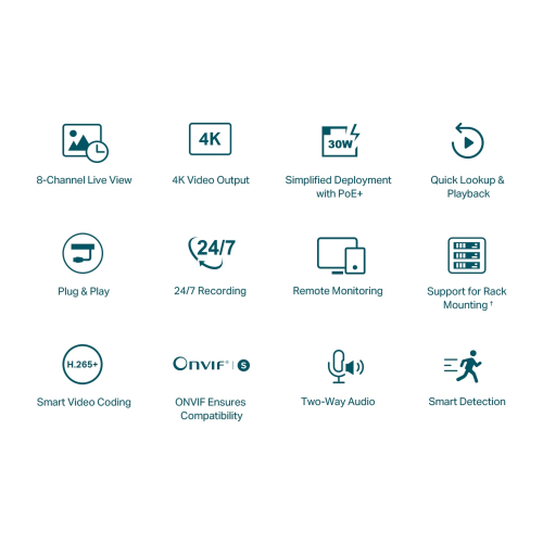 TP-Link VIGI NVR1008H-8P 8-Ch PoE+ NVR / Бичигч Төхөөрөмж / - 3