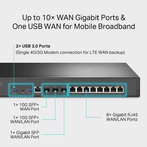 TP-Link Omada ER8411 VPN Router with 10G Ports / Свич салаалагч , Сүлжээний Төхөөрөмж / - 6