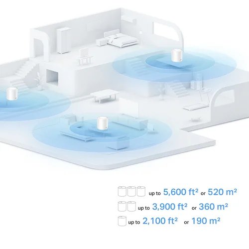 TP-Link Deco X10 (2-pack) AX1500 Whole Home Mesh Wi-Fi 6 System / Свич салаалагч , Сүлжээний Төхөөрөмж / - 3