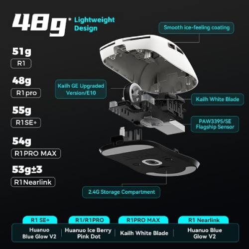 ATK VXE R1 PRO Wireless Gaming Mouse, Black - 3