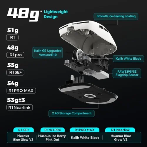 ATK Dragonfly VXE R1 Pro Wireless Gaming Mouse Black - 3