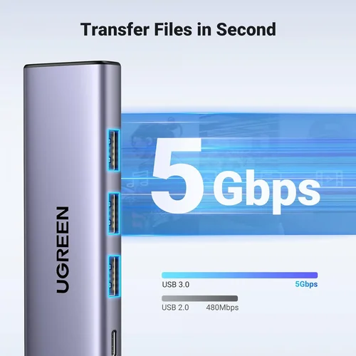 UGREEN 5-in-1 Multi Function USB-C HUB (15596) - 5