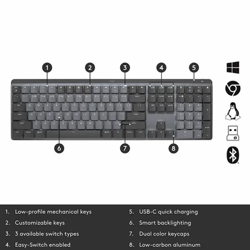 Logitech MX Mechanical Wireless Illuminated Performance Keyboard - 2