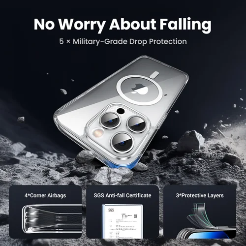 UGREEN Clear Magnetic Protective Case for iPhone 15 Pro Max (25399) - 4