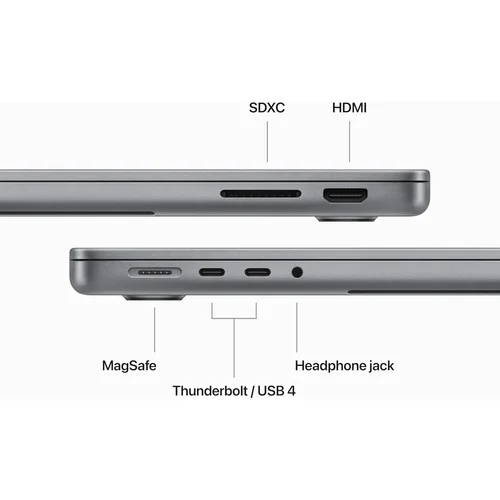 Apple MacBook Pro 14" M3 Chip 8-core CPU 10-core GPU, 8GB RAM, 512GB SSD, Space Gray /MTL73/ - 5
