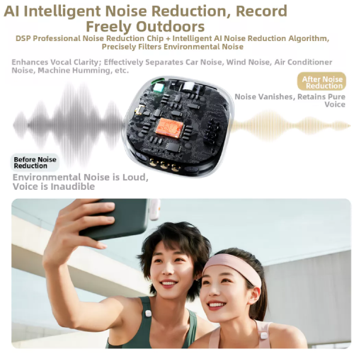 Godox C01 Kit 2, 2-Person Wireless Microphone System Black / Микрофон / - 3