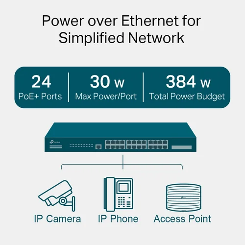 TP-Link SG3428MP JetStream 24-Port Gigabit PoE+ L2+ Managed Switch with 4 Gigabit SFP Slots / Свич салаалагч , Сүлжээний Төхөөрөмж / - 4