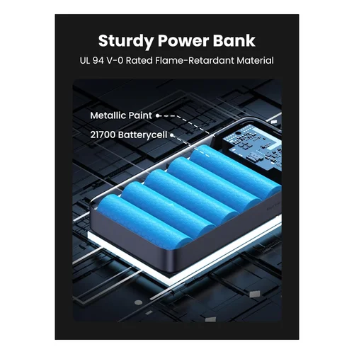 UGREEN 100W 20000mAh Two-way Fast Charging Power Bank (25188) - 5