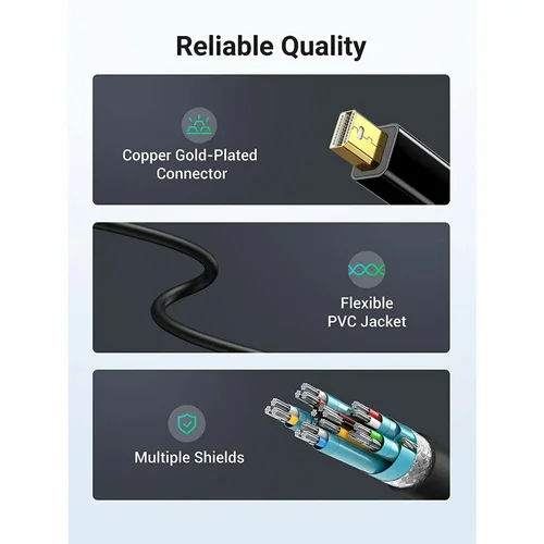 UGREEN Mini DP to HDMI Converter (10460) - 3