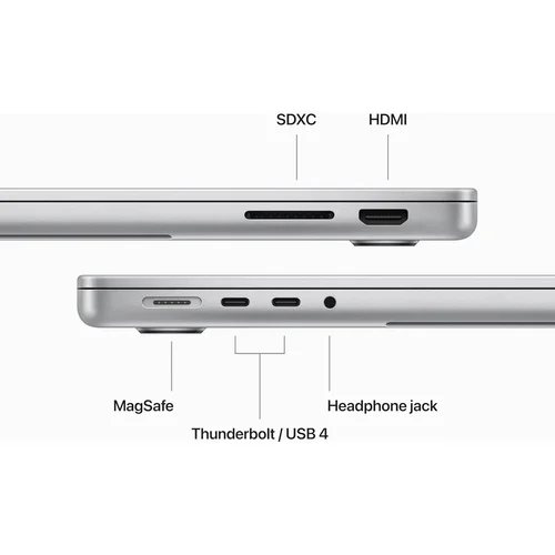 Apple MacBook Pro 14" M3 Chip 8-core CPU 10-core GPU, 8GB RAM, 512GB SSD, Silver /MR7J3/ - 5