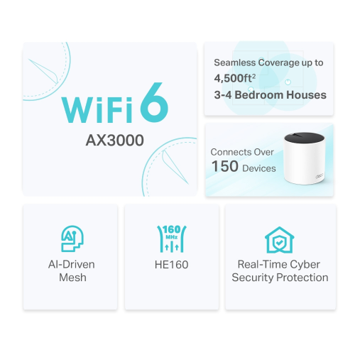TP-Link Deco X55 (2-pack) AX3000 Whole Home Mesh WiFi 6 System - 3