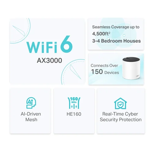 TP-Link Deco X55 (2-pack) AX3000 Whole Home Mesh WiFi 6 System - 3