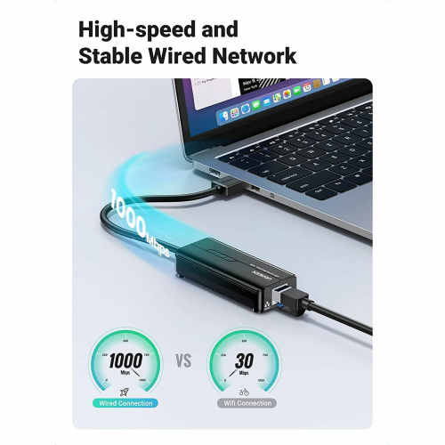 UGREEN USB 3.0 to 3-Port Desktop HUB with Gigabit Ethernet Port (20265) - 3
