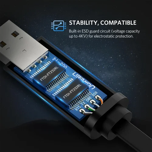 UGREEN USB to RJ45 Console Cable 1.5m (50773) - 3