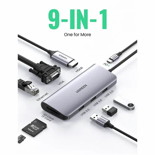 UGREEN 9-in-1 Multi Function USB-C HUB (40873) - 2
