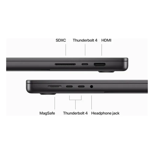 Apple MacBook Pro 16" M3 Pro Chip 12-Core CPU 18-Core GPU, 18GB RAM, 512GB SSD, Space Black /MRW13/ - 5
