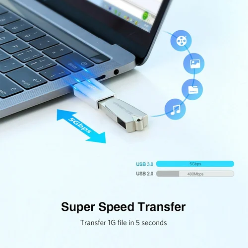 UGREEN USB-C Male to USB 3.0 OTG Adapter (30155) - 2