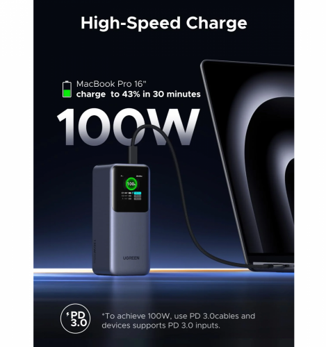 UGREEN 130W 20000mAh Nexode Power Bank (35524B) - 3