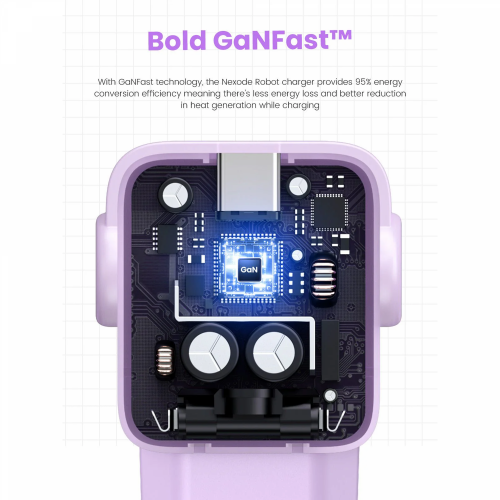 UGREEN UNO USB-A + 2*USB-C 65W GaN Fast Charger, Purple (35291) - 5