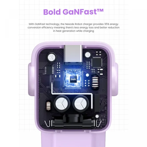 UGREEN UNO USB-A + 2*USB-C 65W GaN Fast Charger, Purple (35291) / Цэнэглэгч , Адаптер / - 5