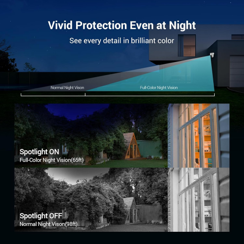 EZVIZ CS-H8c Pro 4K Pan & Tilt Wi-Fi Camera (R200-8H8WKFL) - 2
