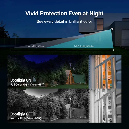 EZVIZ CS-H8c Pro 4K Pan & Tilt Wi-Fi Camera (R200-8H8WKFL) - 2