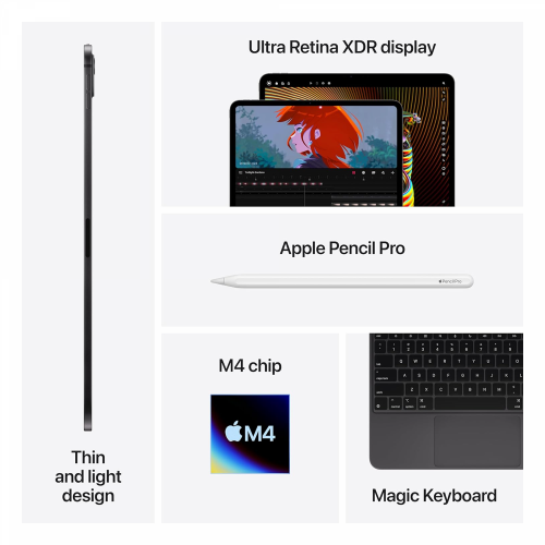 Apple iPad Pro 11-inch (5th gen) M4 Chip Wi-Fi + Cellular 256GB Silver /MVW23/ / Таблет / - 5