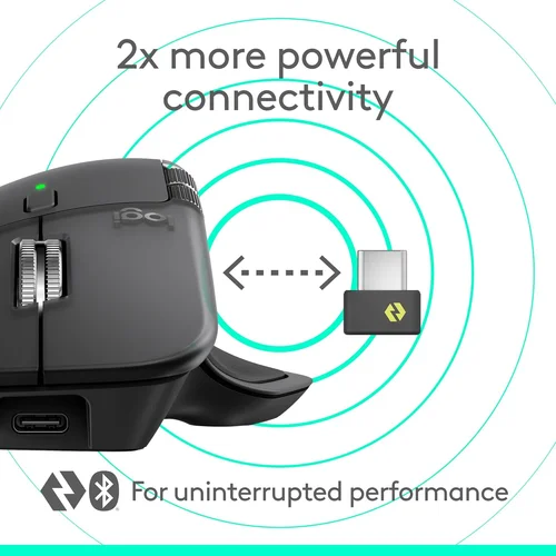 Logitech MX Master 4 Wireless Mouse Mouse, Graphite - 7
