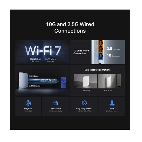TP-Link Archer BE450 BE7200 Dual-Band Wi-Fi 7 Router / Свич салаалагч , Сүлжээний Төхөөрөмж / - 5