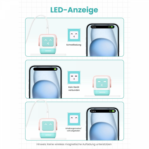 UGREEN UNO USB-A + 2*USB-C 65W GaN Fast Charger, Pink-Blue (35855) - 3