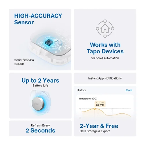 Tapo T310 Smart Temperature & Humidity Sensor / Гэрийн ухаалаг систем , Температур мэдрэгч / - 2